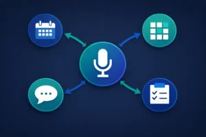 Biznesingiz uchun AI ovozli qo'ng'iroq agentini sozlash
