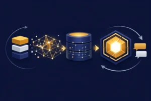 Build a Custom LLM RAG Application with LlamaIndex and LangChain