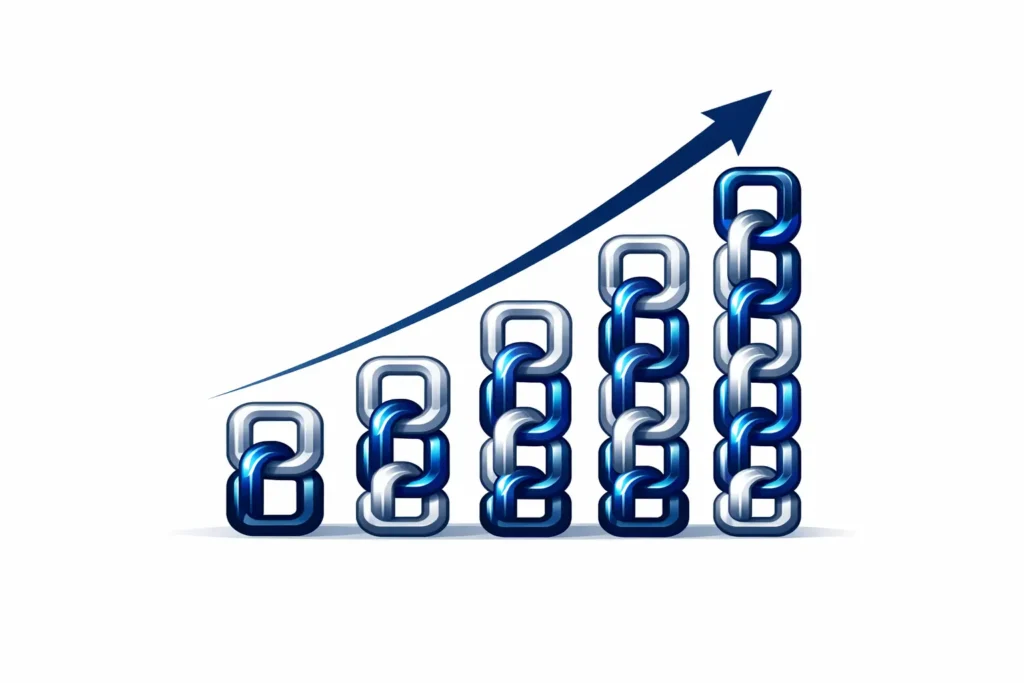 Publish High DA German Guest Posts With Dofollow Backlinks