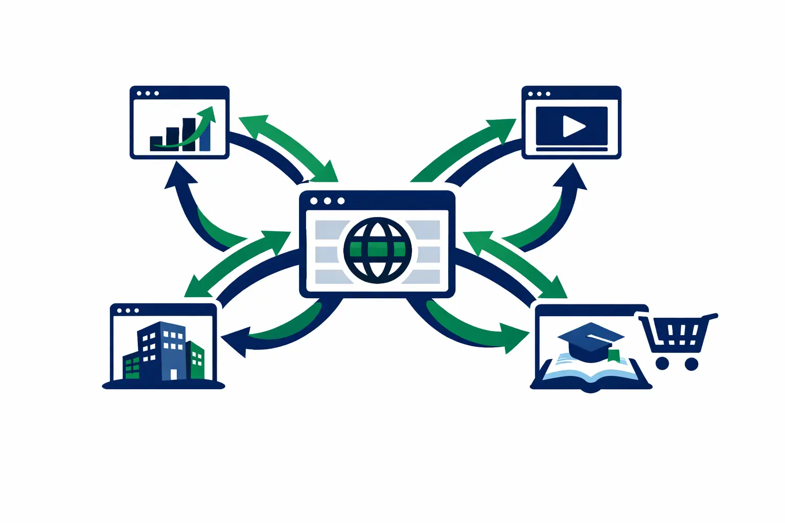 Costruirò Backlink SEO Dofollow Tedeschi Ad Alto DA 2 Costruirò Backlink SEO Dofollow ad Alto DA in Tedesco
