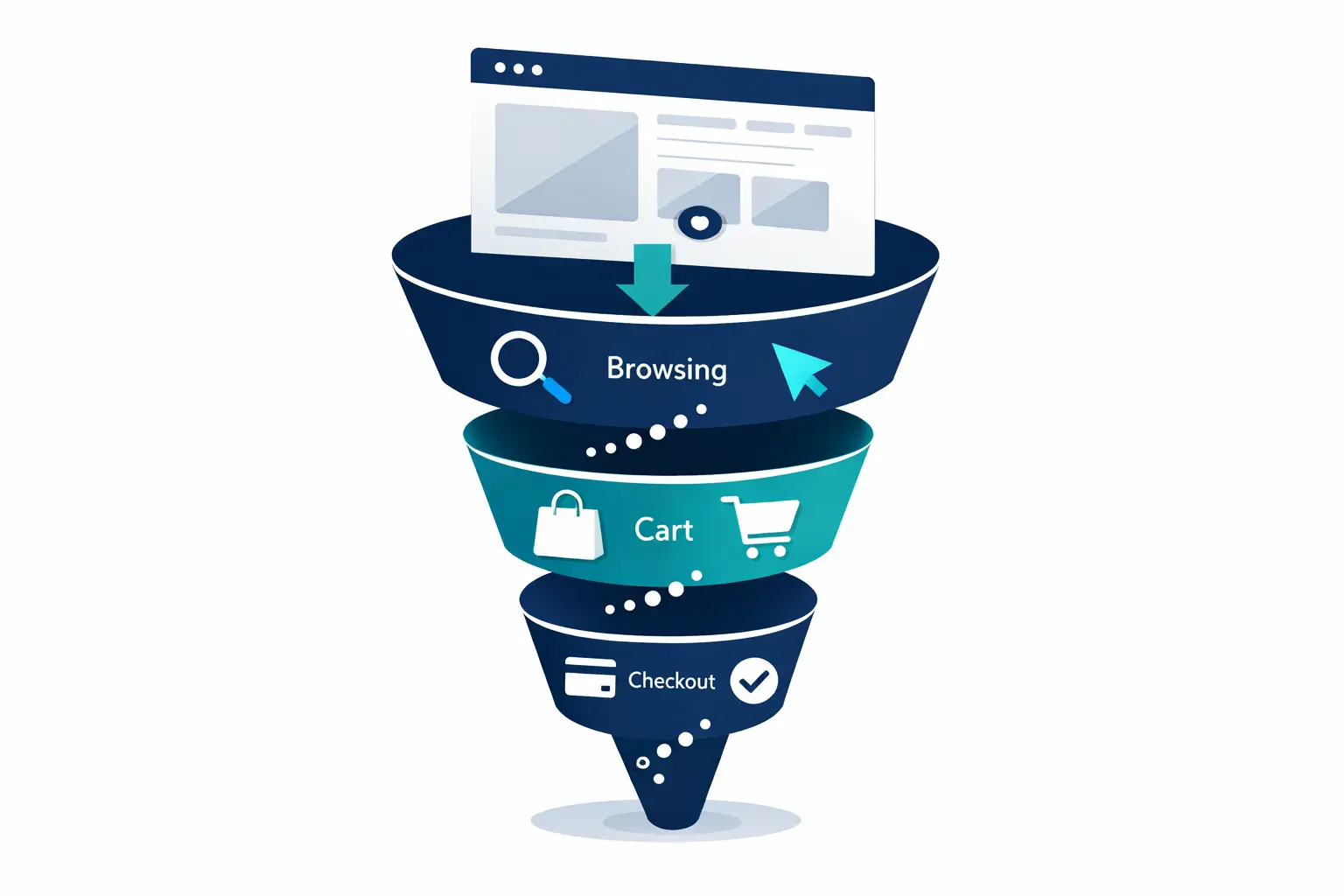 Men sizning Shopify do'koningizni tekshiraman va konversiya qotillarini tuzataman 2 Men sizning Shopify doʻkoningizni audit qilaman va konversiya qotillarini tuzataman