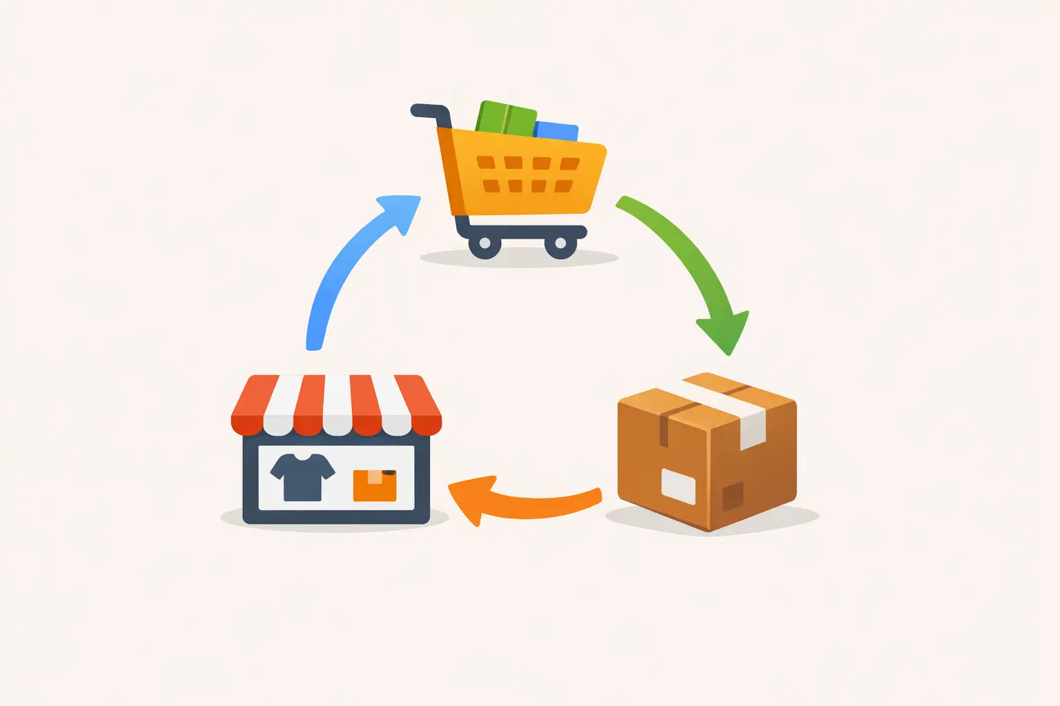 I Will Set Up And Integrate Your Tiktok Shop Or Ecommerce Store 3 I Will Set Up And Integrate Your Tiktok Shop Or Ecommerce Store