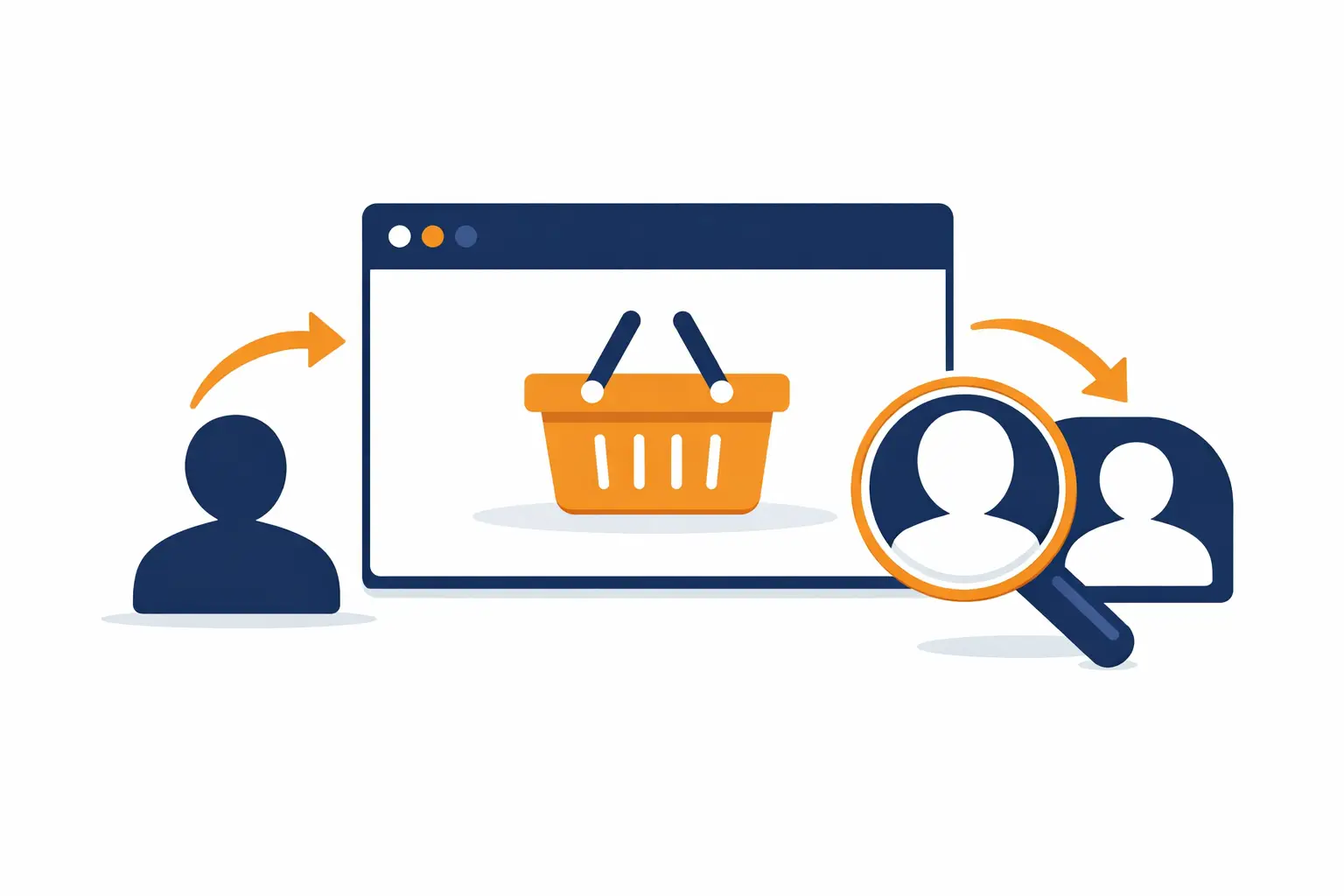 I Will Set Up Your Facebook Remarketing &Amp; Retargeting Campaigns 2 I Will Set Up Your Facebook Remarketing &Amp; Retargeting Campaigns