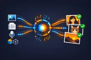 Train a Custom Flux LoRA Model for Your Style or Subject