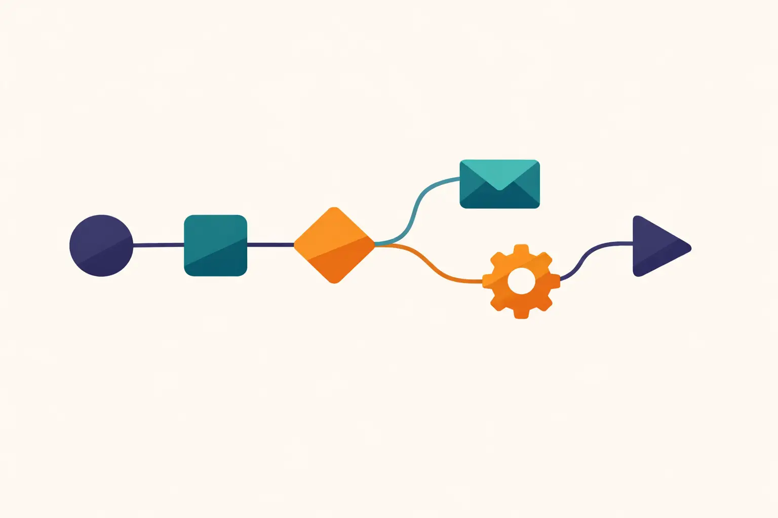 I Will Build Custom N8N Automations And Ai Agents For Your Business 2 I Will Build Custom N8N Automations And Ai Agents For Your Business