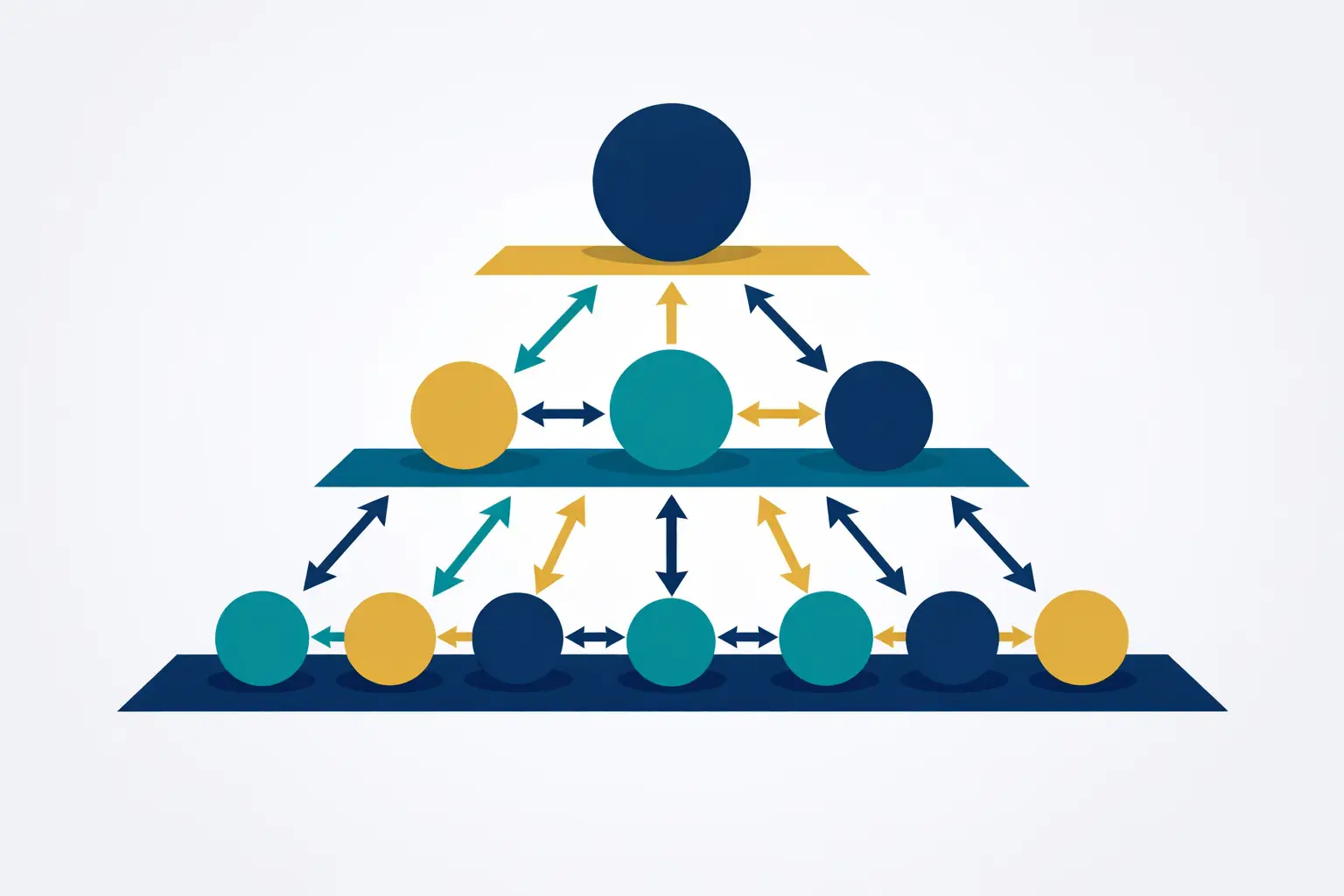I Will Build High-Quality Tier 2 Backlinks For Seo Ranking 2 I Will Build High-Quality Tier 2 Backlinks For Seo Ranking