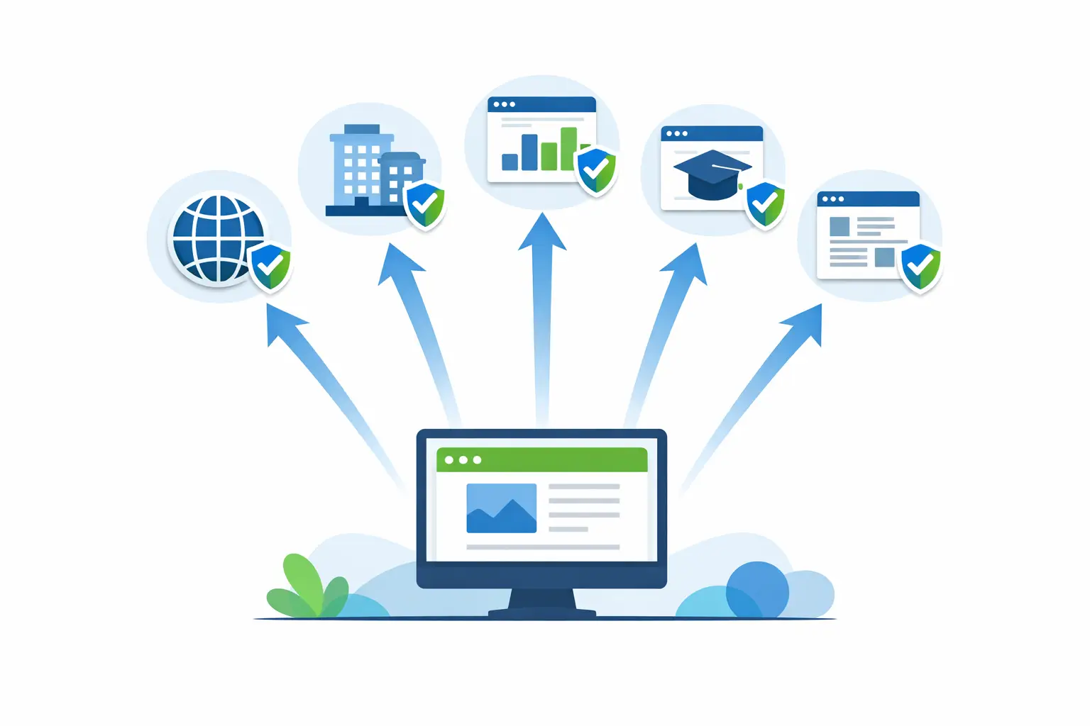Ik zal concurrentiebacklinks op high DA-sites bouwen 2 Ik zal concurrentie-backlinks bouwen op sites met hoge DA