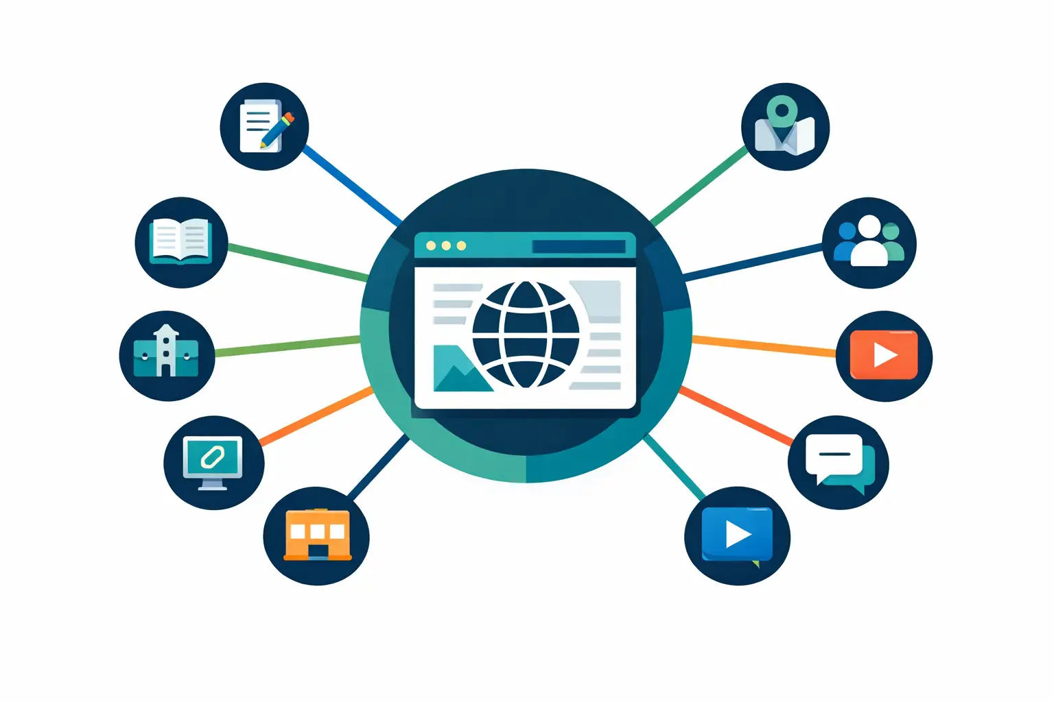 I Will Build 200+ Diversified Seo Contextual Backlinks For Your Website 2 I Will Build 200+ Diversified Seo Contextual Backlinks For Your Website