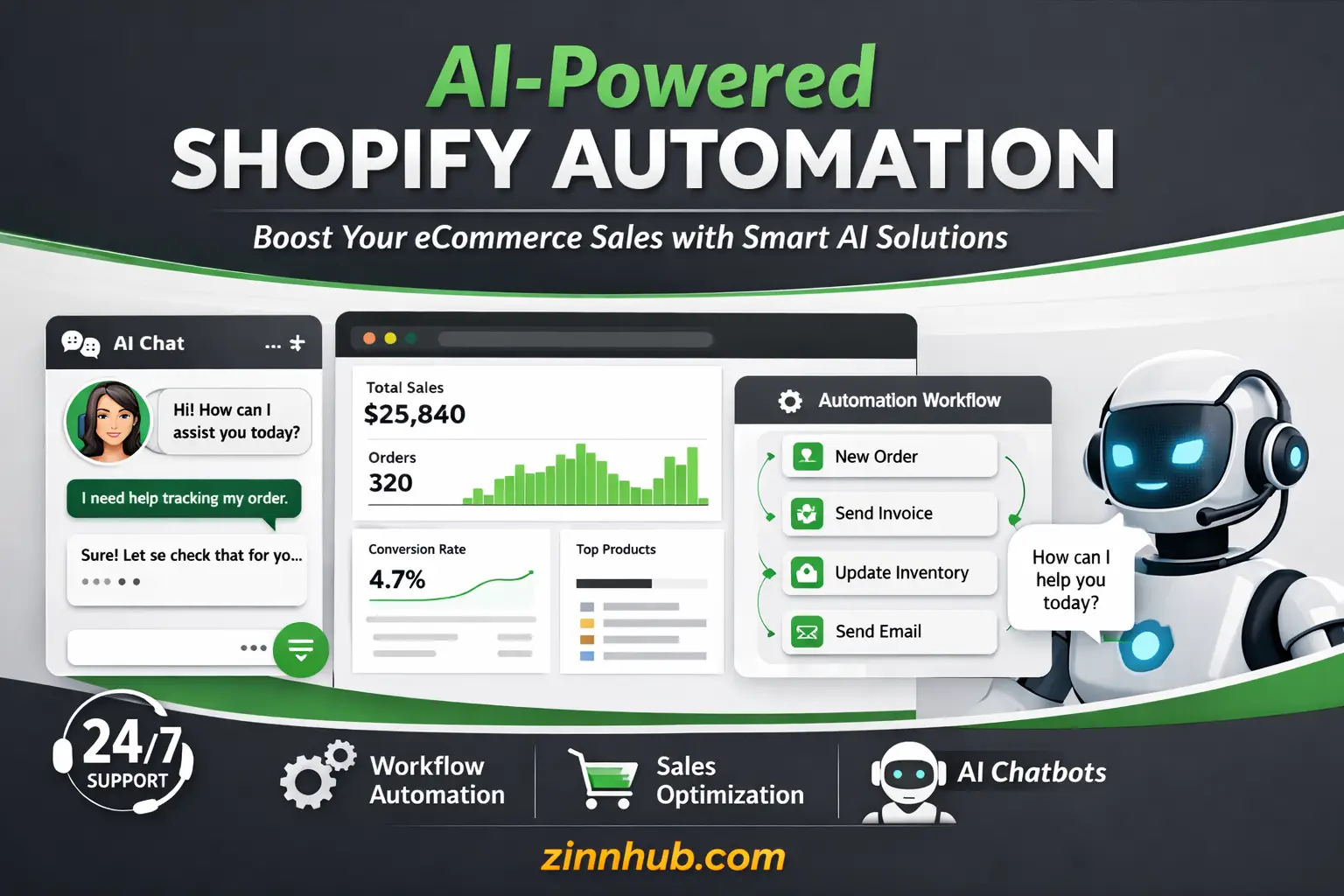 I Will Create Ai-Powered Shopify Automation And Customer Service Solutions 1 I Will Create Ai-Powered Shopify Automation And Customer Service Solutions