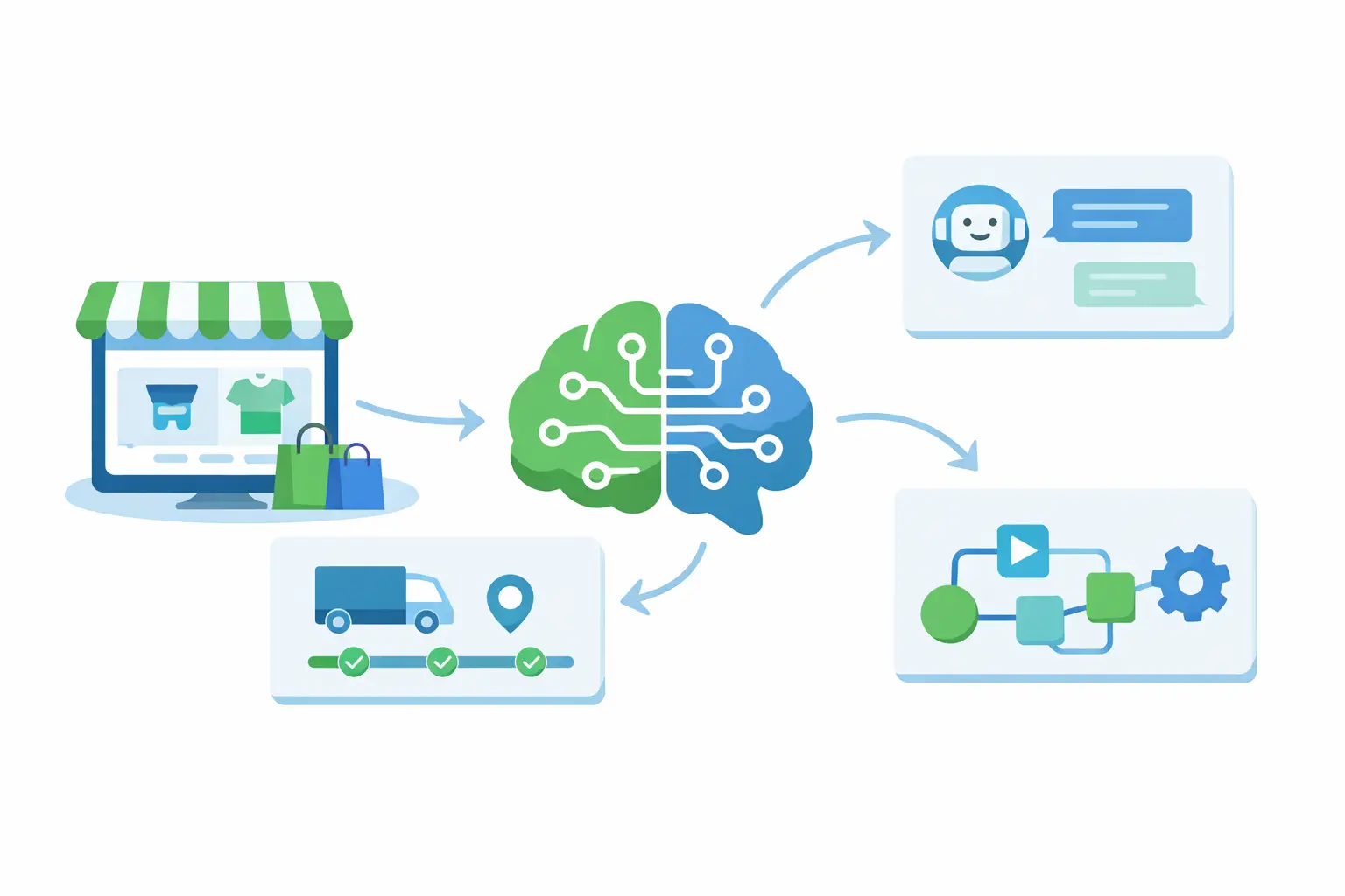 म एआई-संचालित Shopify स्वचालन र ग्राहक सेवा समाधानहरू 5 निर्माण गर्नेछु म एआई-संचालित Shopify स्वचालन र ग्राहक सेवा समाधानहरू सिर्जना गर्नेछु — उदाहरण चित्रण