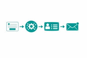 Workflow Automation System for Online Business