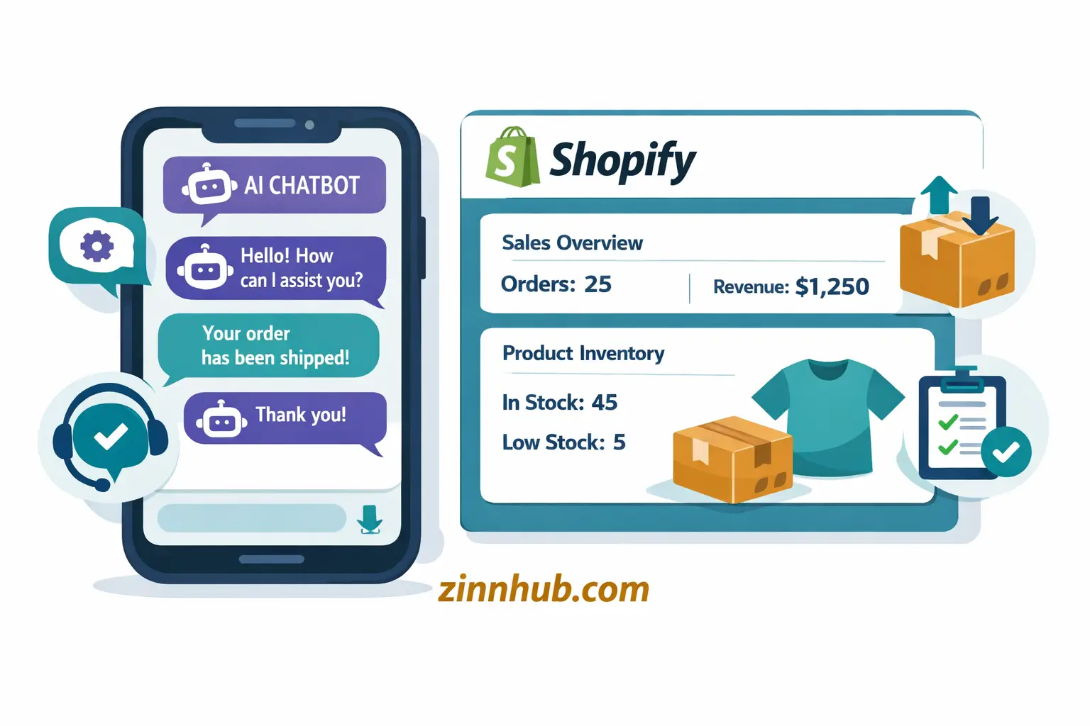 I Will Build Custom Shopify Automation, Ai Chatbots, And Ecommerce Software Solutions 2 I Will Build Custom Shopify Automation, Ai Chatbots, And Ecommerce Software Solutions - Image 2