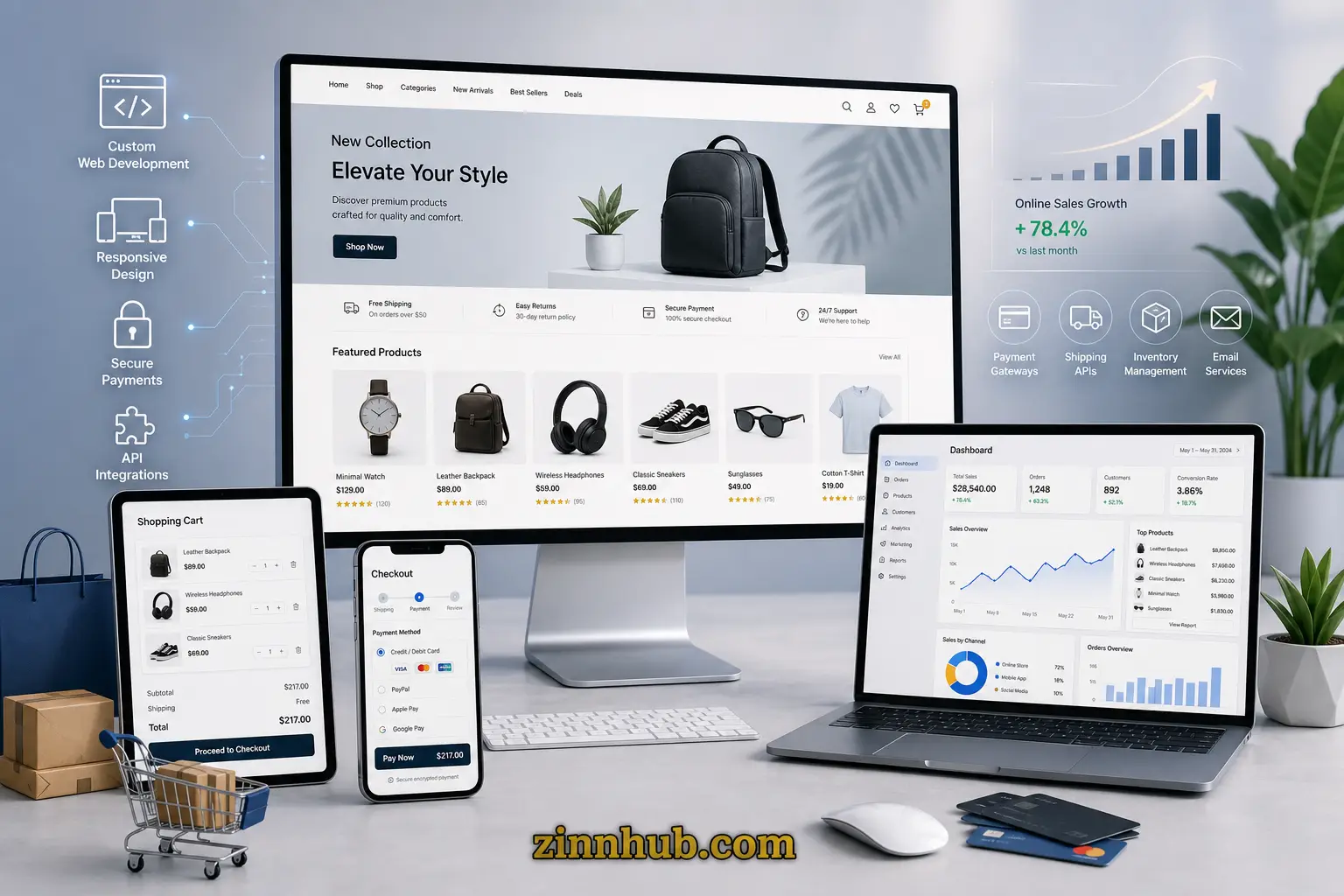 I Will Build A Professional Woocommerce Ecommerce Website On Wordpress 2 I Will Build A Professional Woocommerce Ecommerce Website On Wordpress - Image 2