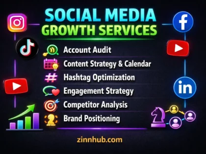 I Will Grow Your Social Media Organically With Strategy, Engagement & Real Followers