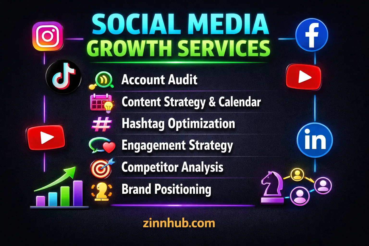 I Will Grow Your Social Media Organically With Strategy, Engagement &Amp; Real Followers 1 I Will Grow Your Social Media Organically With Strategy, Engagement &Amp; Real Followers