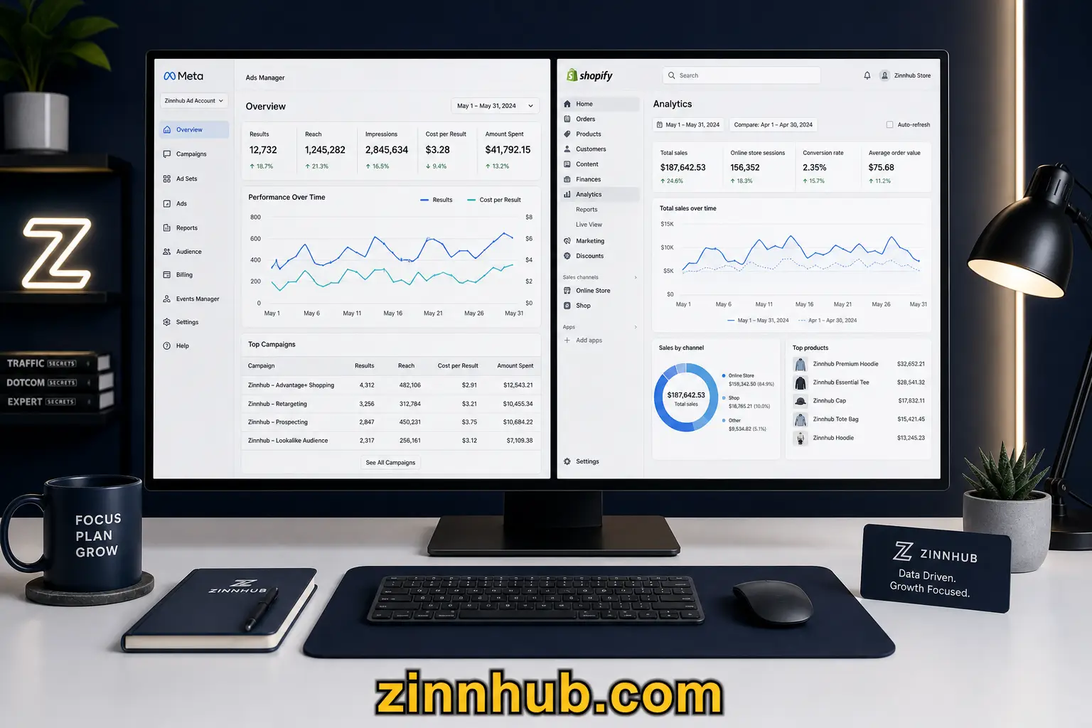 I Will Design, Build, And Optimize A High-Converting Shopify Store With Meta Ads Setup 2 I Will Design, Build, And Optimize A High-Converting Shopify Store With Meta Ads Setup - Image 2