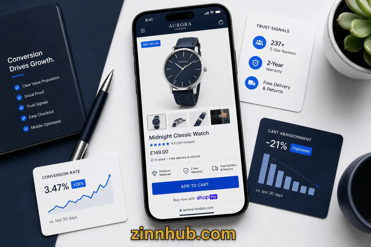 I Will Design, Build, And Optimize A High-Converting Shopify Store With Meta Ads Setup 3 I Will Design, Build, And Optimize A High-Converting Shopify Store With Meta Ads Setup - Image 3
