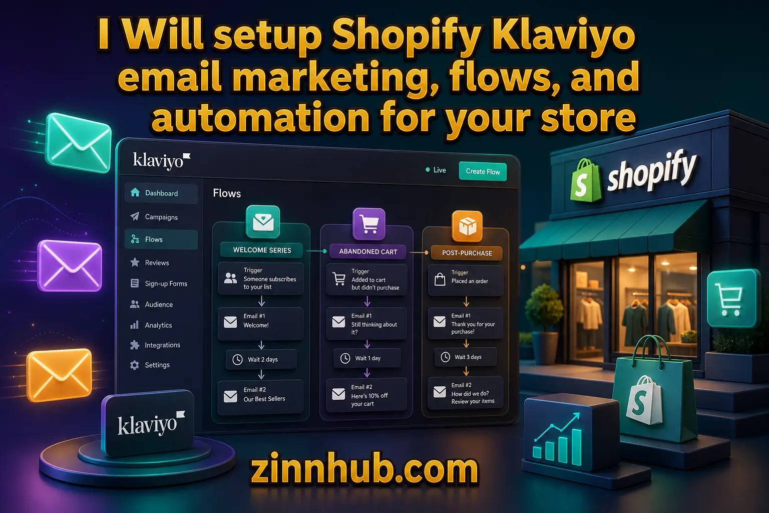 I Will Setup Shopify Klaviyo Email Marketing, Flows, And Automation For Your Store 1 I Will Setup Shopify Klaviyo Email Marketing, Flows, And Automation For Your Store