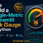 Hire Expert Data Analysts To Turn Your Data Into Decisions 37 &Raquo; Zinn Hub
