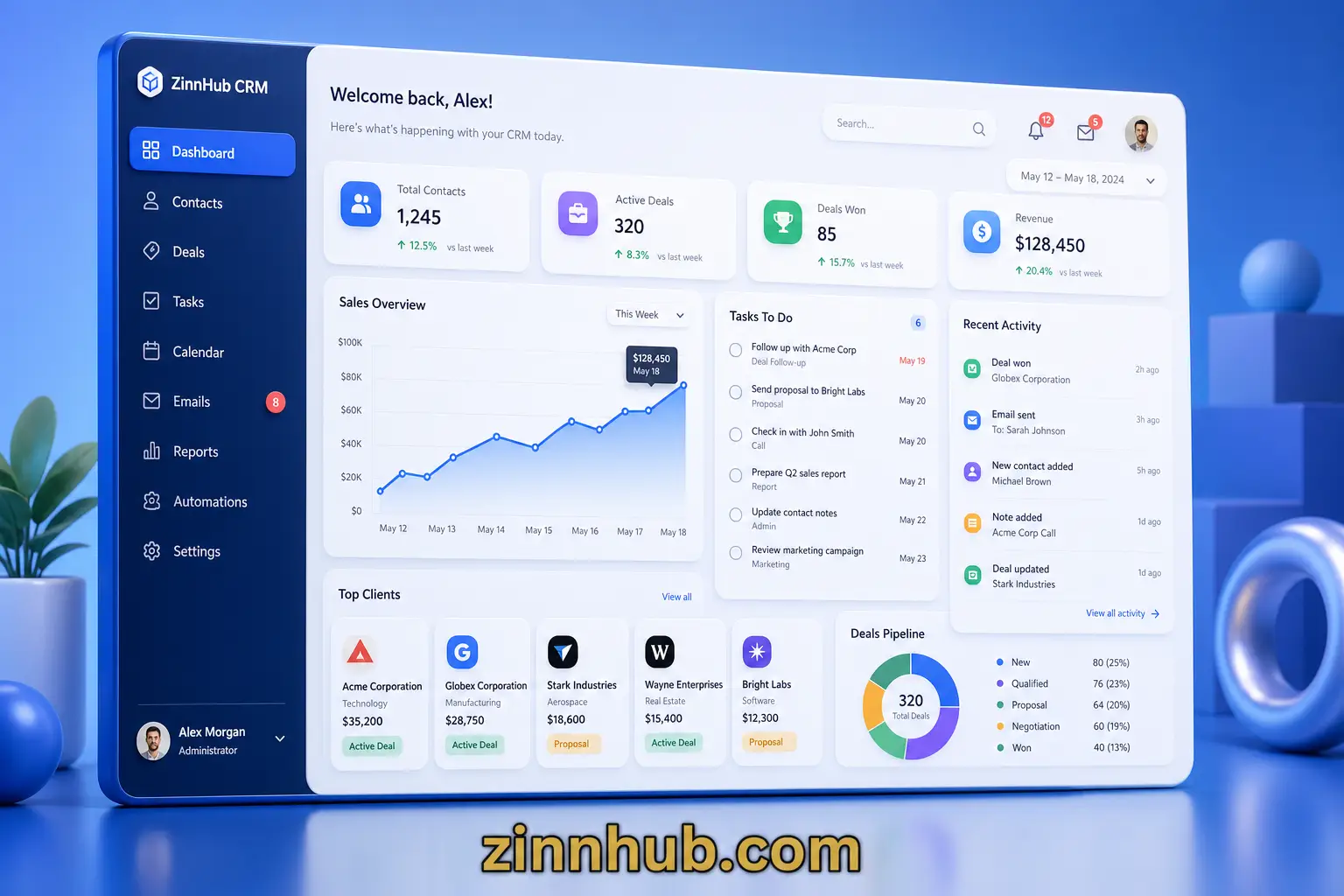 I Will provide bilingual customer success and account management 3 » Zinn Hub